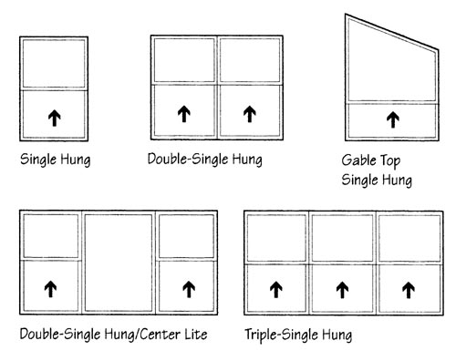 Single Hung Window Configurations